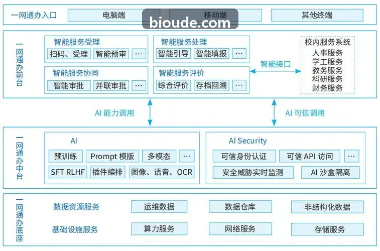 J9体育赛事多视角分发实测